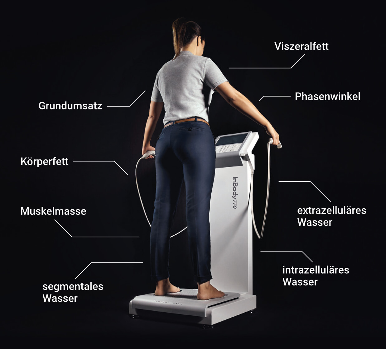 Koschel Sport & Health ・ Personal Fitness Trainer, Ernährungsberatung & private Physiotherapie in Regensburg