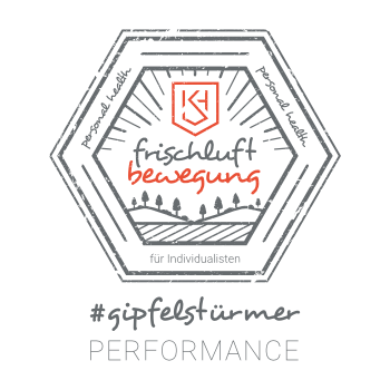 Koschel Sport & Health ・ Personal Fitness Trainer, Ernährungsberatung & private Physiotherapie in Regensburg